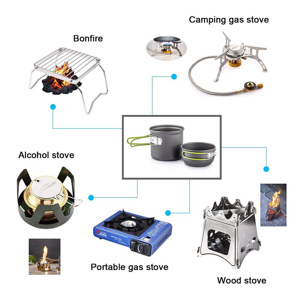 Ultralight Camping Pots Cookwa - Camping Cooking Kit 评论和价格