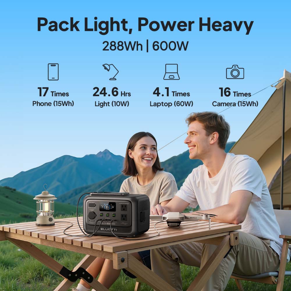 【Renew】BLUETTI Elite 30 V2 Por - Camping Cooking Utensils Kit 评论和价格