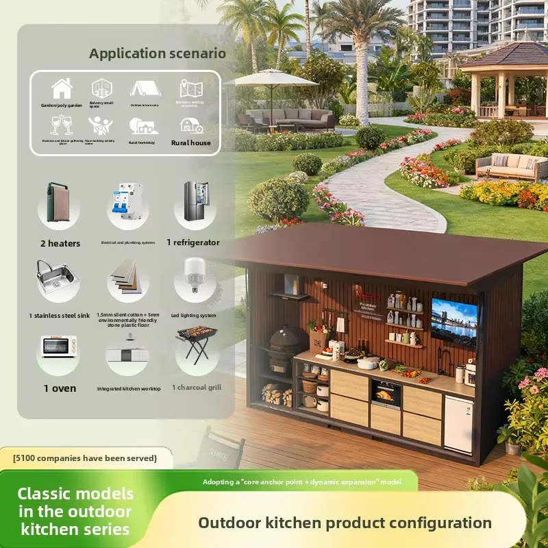 All-in-One Portable Mobile Kit - Camping Cooking One Pot 评论和价格