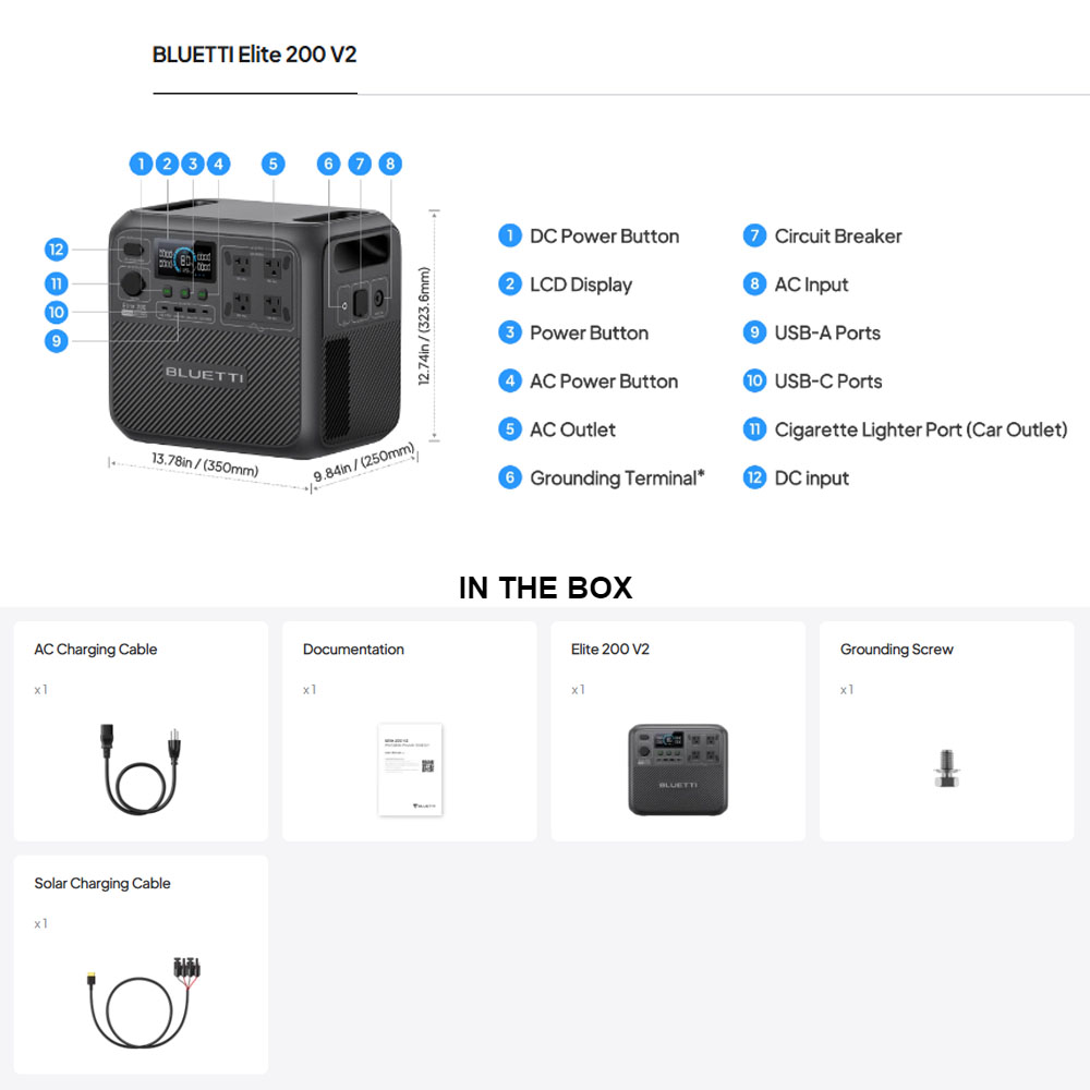 【Renew】BLUETTI Elite 200 V2 Po - Camping Cooking Utensils Kit 评论和价格