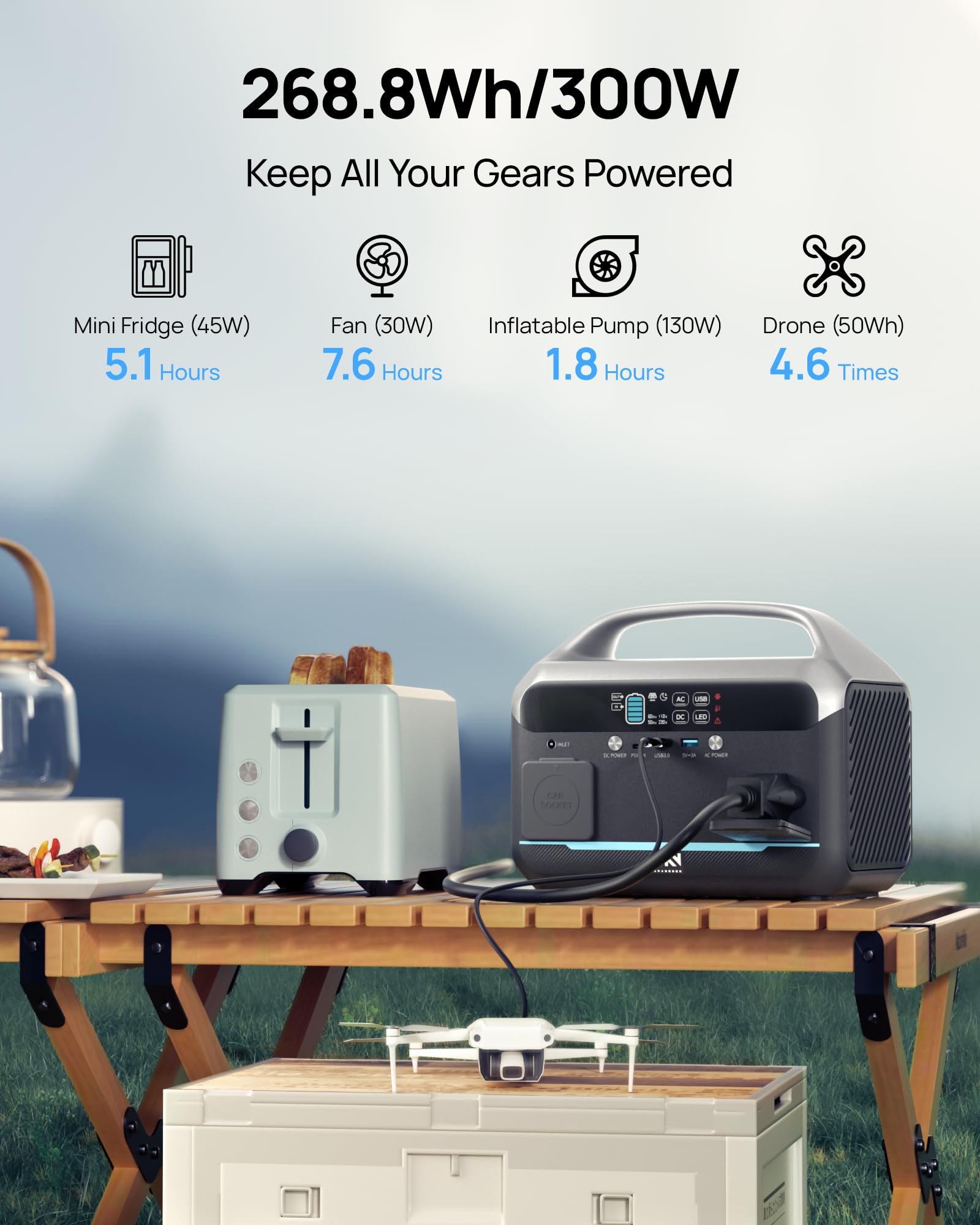 Daranener NEO300L 350W Portabl - Camping Cooking Utensils Kit 评论和价格